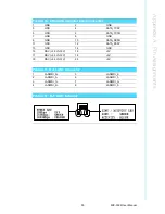 Предварительный просмотр 65 страницы Advantech MIC-3392 User Manual