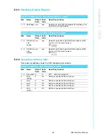 Предварительный просмотр 71 страницы Advantech MIC-3392 User Manual