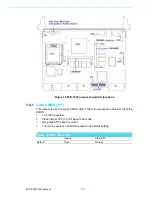 Предварительный просмотр 20 страницы Advantech MIC-3393 User Manual