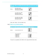 Предварительный просмотр 22 страницы Advantech MIC-3393 User Manual