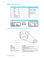 Предварительный просмотр 72 страницы Advantech MIC-3393 User Manual