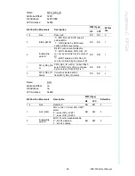 Предварительный просмотр 79 страницы Advantech MIC-3393 User Manual