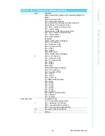 Preview for 73 page of Advantech MIC-3396 User Manual