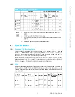 Preview for 15 page of Advantech MIC-3397 User Manual