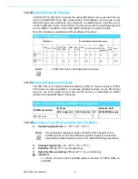 Preview for 18 page of Advantech MIC-3397 User Manual