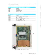 Preview for 21 page of Advantech MIC-3397 User Manual