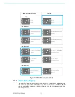 Preview for 22 page of Advantech MIC-3397 User Manual