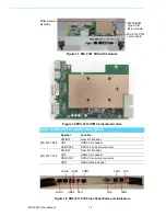 Preview for 24 page of Advantech MIC-3397 User Manual