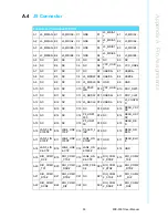 Preview for 65 page of Advantech MIC-3397 User Manual