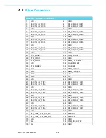 Preview for 66 page of Advantech MIC-3397 User Manual