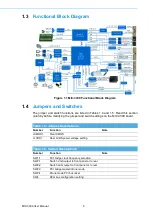 Preview for 20 page of Advantech MIC-3399 User Manual