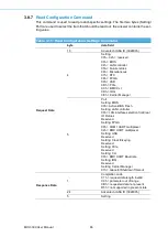 Preview for 78 page of Advantech MIC-3399 User Manual