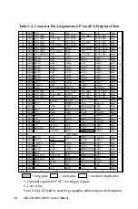 Предварительный просмотр 18 страницы Advantech MIC-3451 User Manual