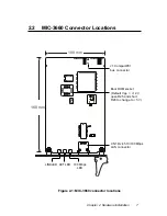 Предварительный просмотр 12 страницы Advantech MIC-3660 User Manual