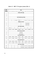 Preview for 86 page of Advantech MIC-3716 Manual