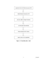 Preview for 11 page of Advantech MIC-3723 User Manual