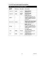 Preview for 35 page of Advantech MIC-3723 User Manual