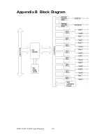 Preview for 46 page of Advantech MIC-3723 User Manual