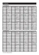 Preview for 2 page of Advantech MIC-3810 Startup Manual