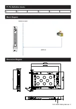 Preview for 3 page of Advantech MIC-3820 Startup Manual