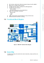 Preview for 19 page of Advantech MIC-6311 User Manual