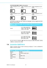 Preview for 22 page of Advantech MIC-6311 User Manual