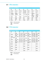 Preview for 78 page of Advantech MIC-6311 User Manual