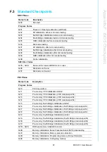 Preview for 99 page of Advantech MIC-6311 User Manual