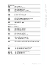 Preview for 103 page of Advantech MIC-6311 User Manual