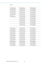 Preview for 30 page of Advantech MIC-710AIL User Manual