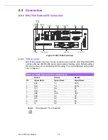 Предварительный просмотр 20 страницы Advantech MIC-7500 User Manual