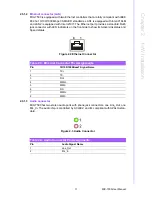 Предварительный просмотр 21 страницы Advantech MIC-7500 User Manual