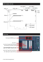 Предварительный просмотр 2 страницы Advantech MIC-75G30 Startup Manual