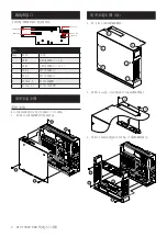 Preview for 6 page of Advantech MIC-75M20-00B Startup Manual