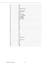 Preview for 28 page of Advantech MIO-2363 User Manual