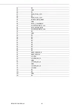 Preview for 30 page of Advantech MIO-2363 User Manual