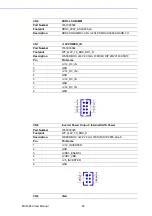 Предварительный просмотр 76 страницы Advantech MIO-3260 User Manual