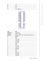 Предварительный просмотр 81 страницы Advantech MIO-3260 User Manual