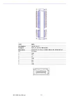 Preview for 80 page of Advantech MIO-3360 User Manual