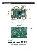 Preview for 3 page of Advantech MIO-5152 Startup Manual