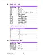 Preview for 81 page of Advantech MIO-5271 Manual