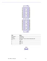 Предварительный просмотр 79 страницы Advantech MIO-5272 User Manual