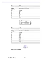 Preview for 67 page of Advantech MIO-5290 User Manual