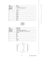 Preview for 76 page of Advantech MIO-5290 User Manual