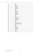 Preview for 31 page of Advantech MIO-5374CR-S8 User Manual