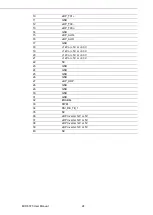 Preview for 33 page of Advantech MIO-5374CR-S8 User Manual