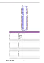 Preview for 30 page of Advantech MIO-5377 User Manual