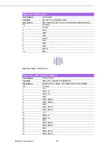 Preview for 66 page of Advantech MIO-5391 User Manual