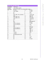 Preview for 77 page of Advantech MIO-5391 User Manual