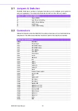 Preview for 18 page of Advantech MIO-5393 User Manual